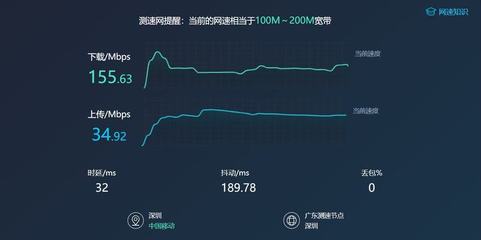 电脑接口配置少怎么办?扩展坞是不错的解决方案